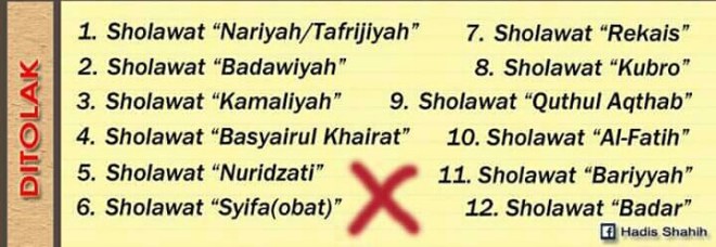 Salawat batil ditolak
