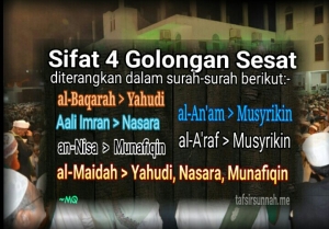 Empat golongan sesat tafsir Quran