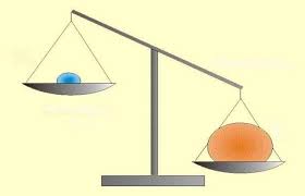 Pemberat yang digunakan dinamakan مِثقالَ. 